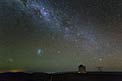 Glistening Band of the Milky Way over Paranal