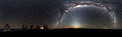 Mounted image 51: Panorama of the Southern Sky