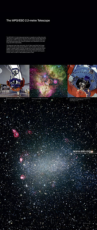 2.2 Telescope Exhibition Panel (standard, English)