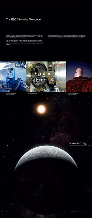 3.6 Telescope Exhibition Panel (standard, English)