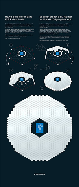E-ELT Mirror-making instruction panel from Open House 2011