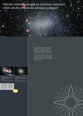 1015 Types of Galaxies