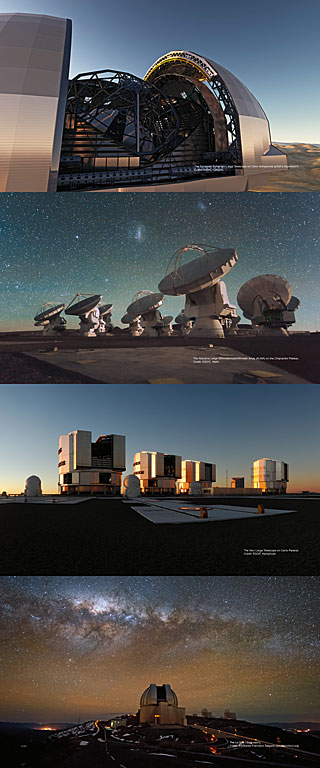 The four ESO Observatories Exhibition Panel (90 x 216 cm, 2015, English)