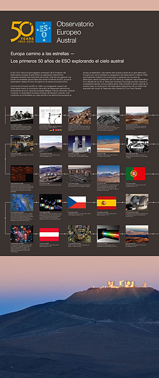 ESO 50 Years Exhibition Panel 1 (standard, Spanish)