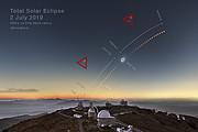 Total solar eclipse 2019 clear-weather simulation in the sky above La Silla