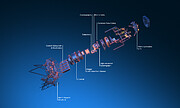 A 3D rendering of a complicated mechanical structure, blown out so its different components can be seen individually, lined up next to each other against a blue background.