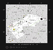 A Nebulosa Carina na constelação Carina