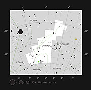 El cúmulo de estrellas NGC 2100 en la constelación del Dorado