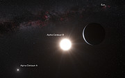 En kunstners forestilling af planeten omkring Alpha Centauri B (med kommentarer)