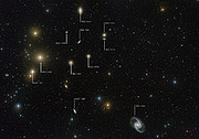 Mapa del cúmulo de galaxias de Fornax 