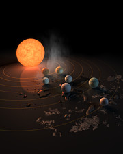Künstlerische Darstellung des TRAPPIST-1-Systems