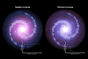Confronto tra la rotazione di galassie a disco nell'Universo distante e al giorno d'oggi