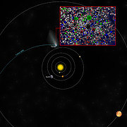 Lo strumento ROSINA sulla sonda Rosetta trova il Freon-40 nei pressi della cometa 67P/Churyumov–Gerasimenko