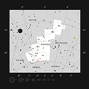 La región de la nebulosa de la Tarántula en la constelación de Dorado