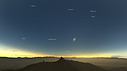 Künstlerische Darstellung der Sonnenfinsternis 2019 von La Silla aus gesehen (auf Englisch beschriftet)