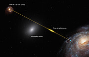 Infograf, som viser banen for FRB 181112 på vej igennem glorien omkring en mellemliggende galakse