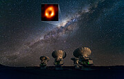 Die Milchstraße und die Position ihres zentralen schwarzen Lochs aus der Sicht des Atacama Large Millimeter/submillimeter Array