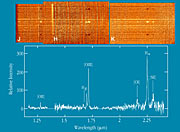 IR spectrum of radio galaxy at z=2.4