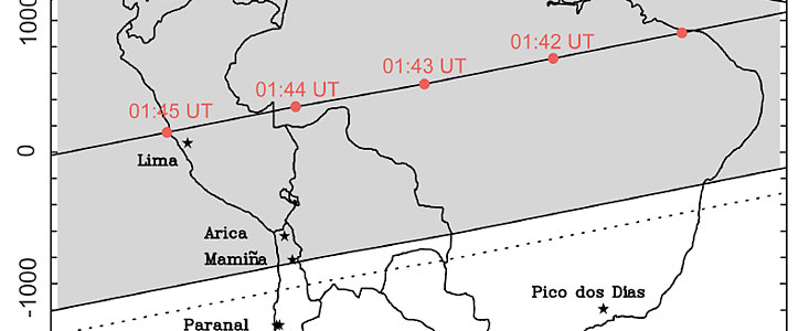 Track of Pluto's shadow during occultation on July 20, 2002