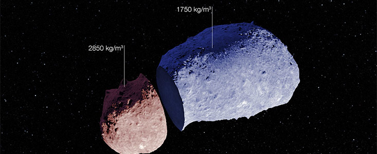 Diagram struktury planetky (25143) Itokawa