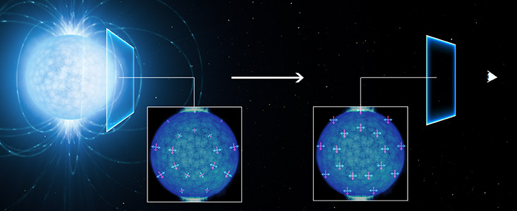 A polarização da radiação emitida por uma estrela de neutrões