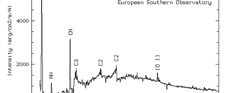 Spectrum of comet Hyakutake