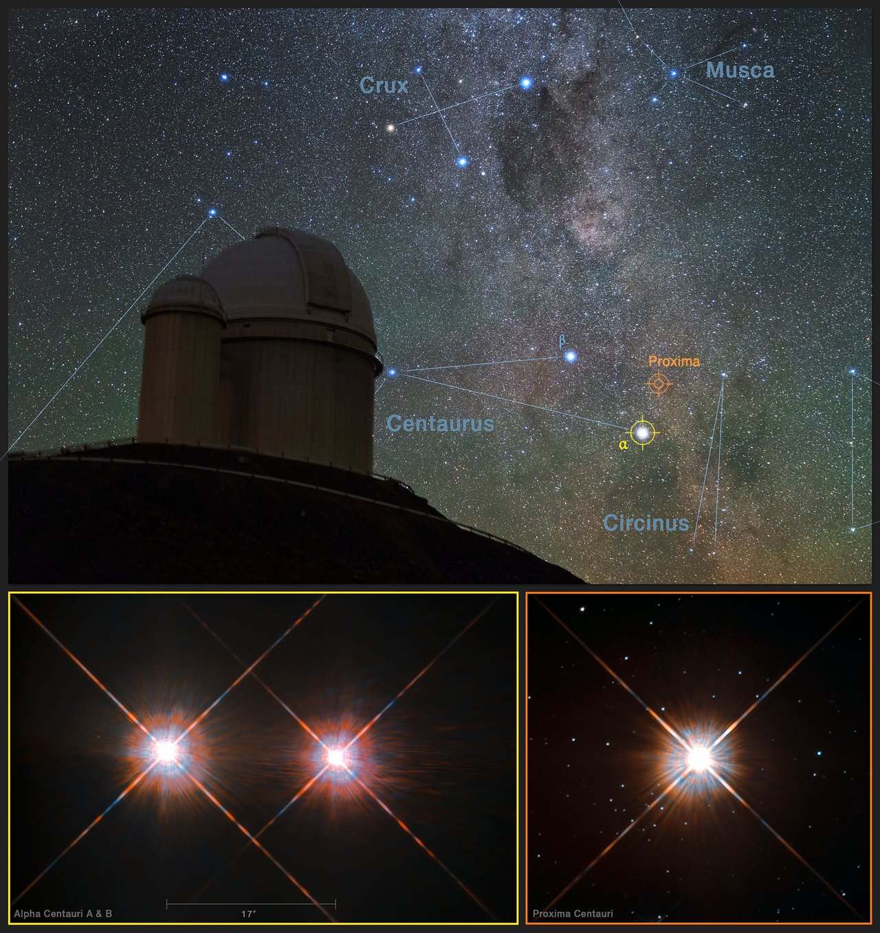 ALMA Records Giant Stellar Flare on Proxima Centauri, Astronomy