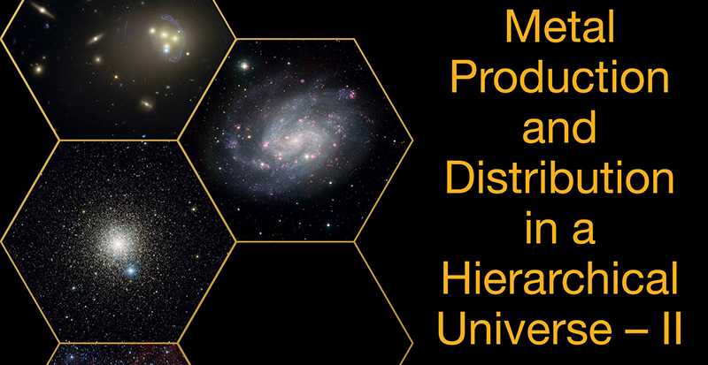 Metal Production and Distribution in a Hierarchical Universe – II