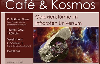 Café & Kosmos am 13. November 2012