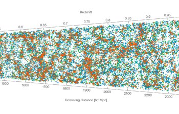 Ukończono trójwymiarową mapę odległych galaktyk