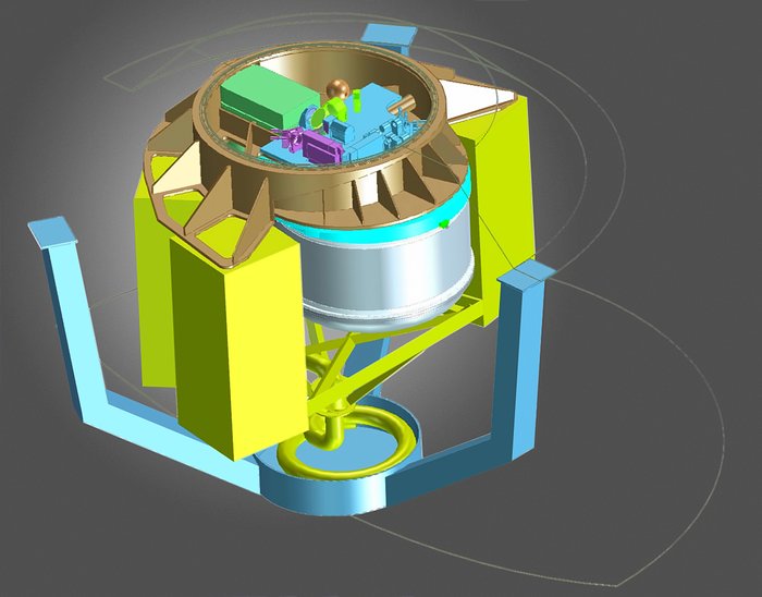 Desenho conceptual inicial do instrumento ERIS
