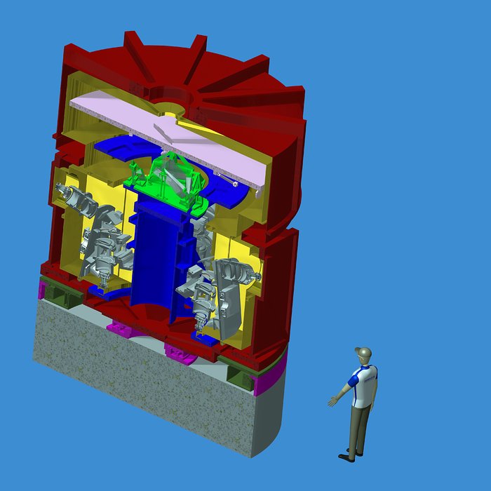 Engineering view of the HARMONI spectrograph for the E-ELT