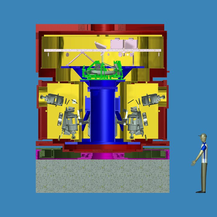 Engineering view of the HARMONI spectrograph for the E-ELT
