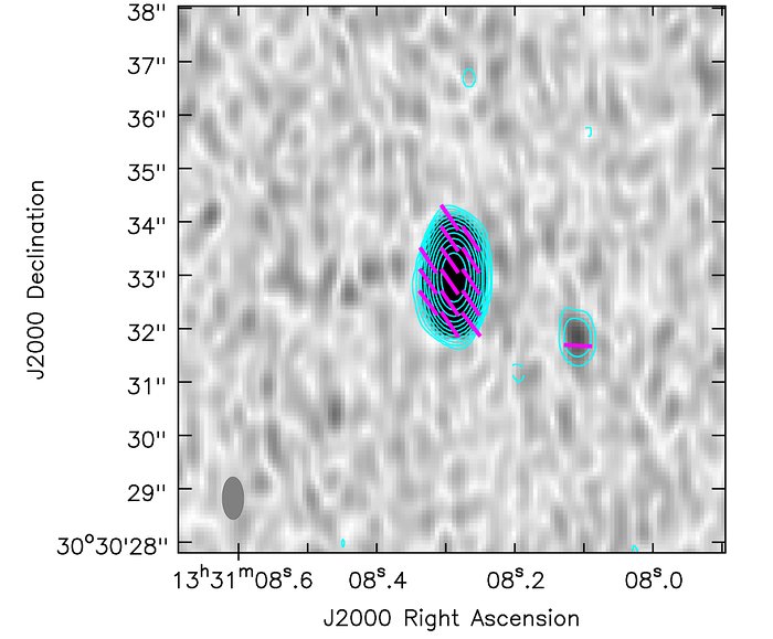 Il quasar 3C 286 osservato con ALMA