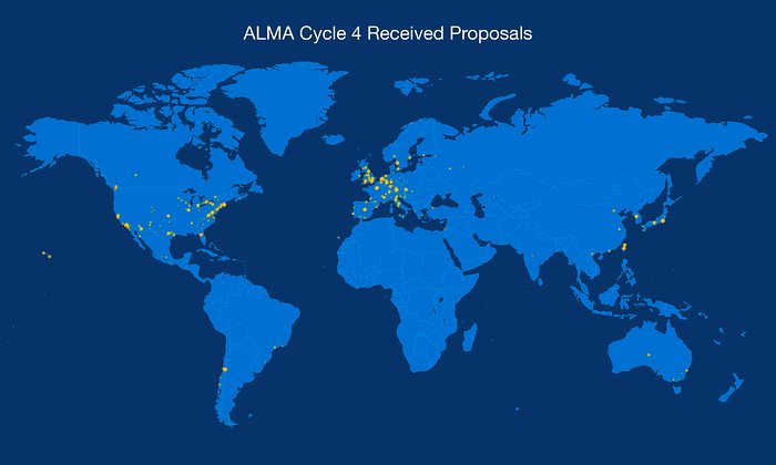 Localização dos proponentes do Ciclo 4 do ALMA