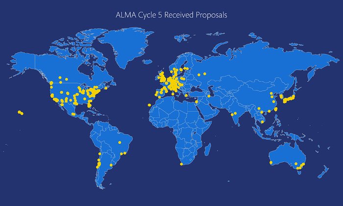 Ubicación de los proponentes para el Ciclo 5 de ALMA
