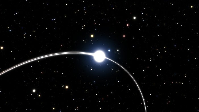 Ilustración del efecto de la relatividad general en la órbita de la estrella S2 en el Centro Galáctico