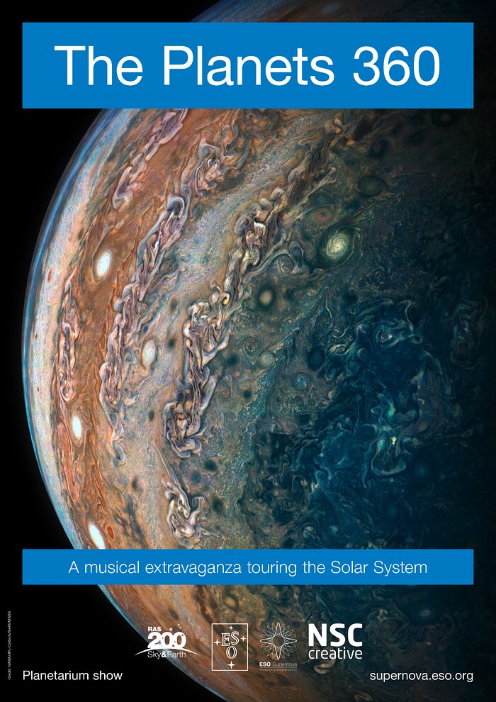 Poster dos Planetas 360