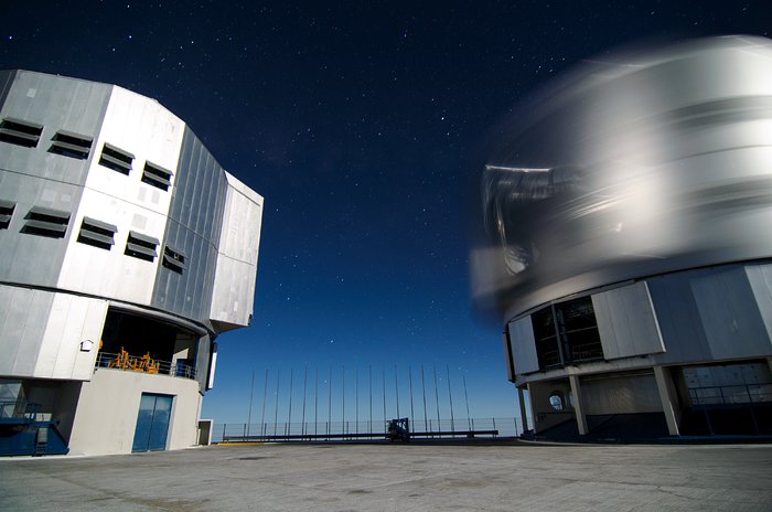 Unit Telescope spinning
