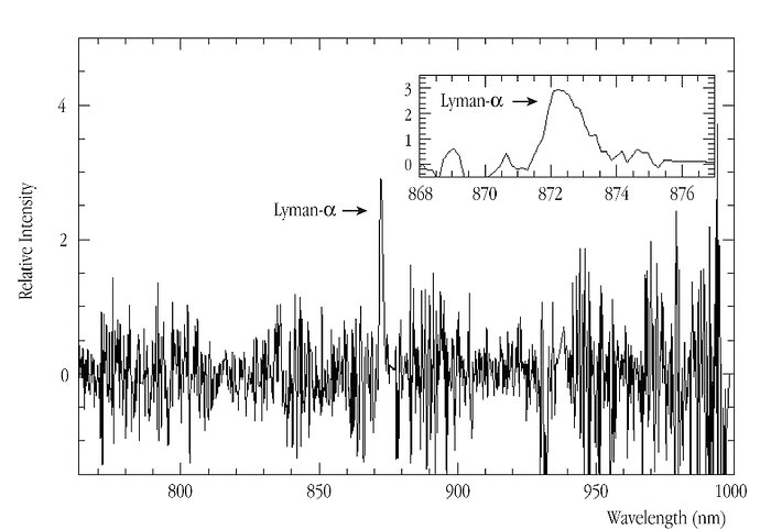 Spectrum of the extremely distant galaxy z6VDF J022803-041618