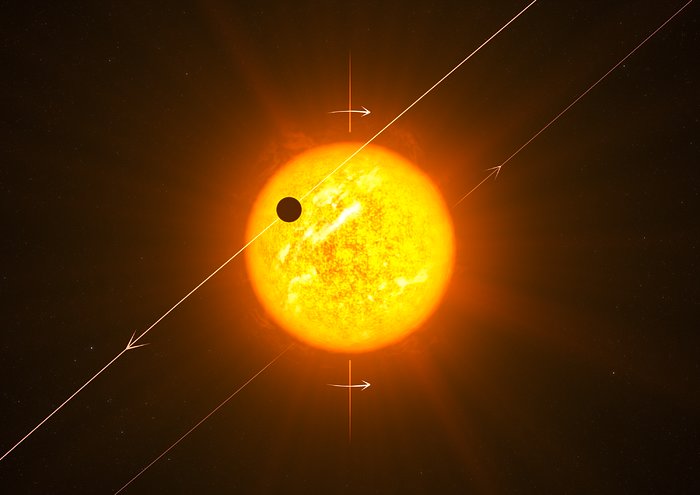 Artist’s impression of an exoplanet in a retrograde orbit