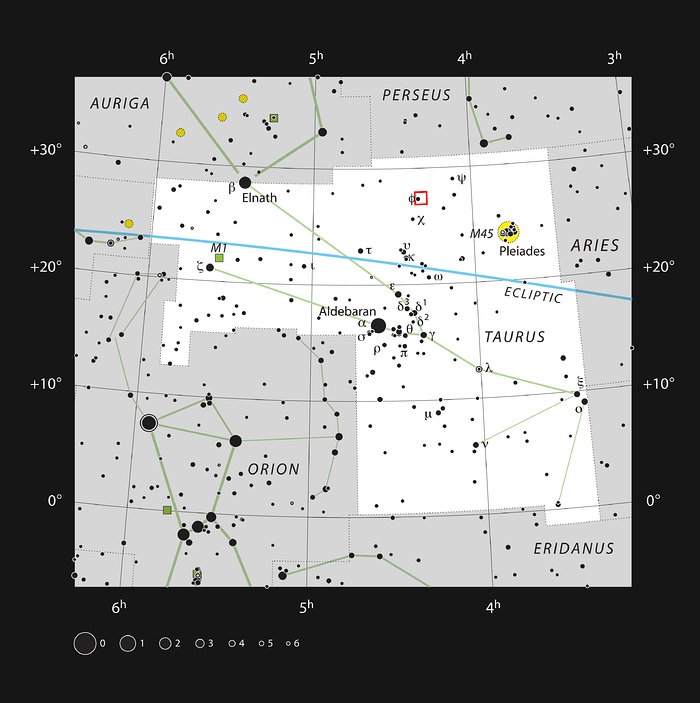 Diagrama donde se muestran las posiciones de Barnard 211 y Barnard 213 en Tauro