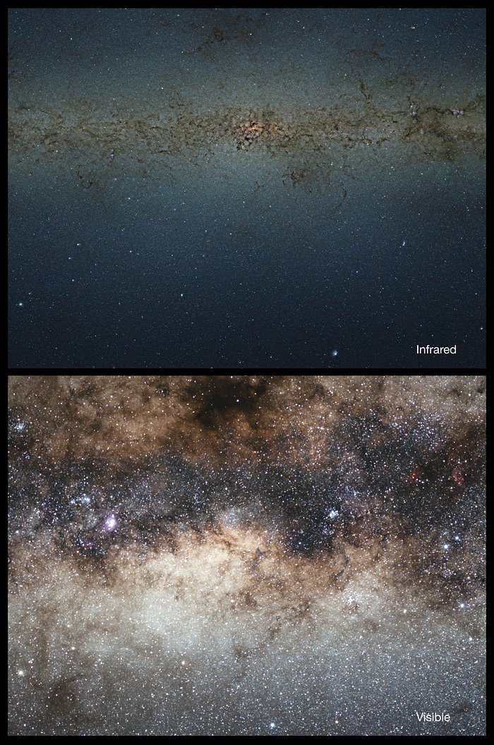 Comparação visível/infravermelho das regiões centrais da Via Láctea