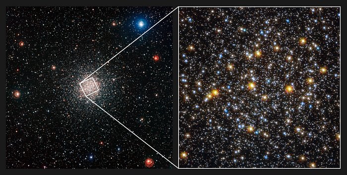 De bolvormige sterrenhoop NGC 6362 (geannoteerd)