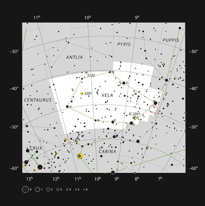 De open sterrenhoop NGC 2547 in het sterrenbeeld Zeilen