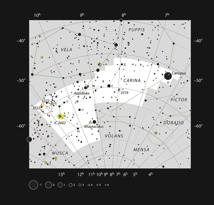 Régions de formation d'étoiles dans la constellation de La Carène