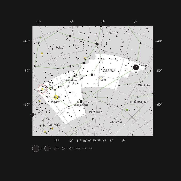 L'ubicazione del brillante ammasso stellare NGC 3532 nella costellazione della Carena