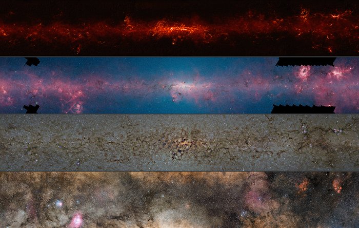 Comparação da zona central da Via Láctea a diferentes comprimentos de onda