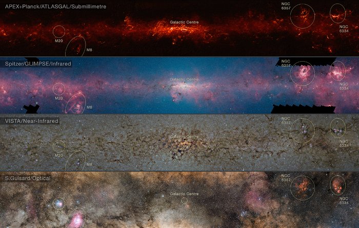 Comparação da zona central da Via Láctea a diferentes comprimentos de onda (anotada)