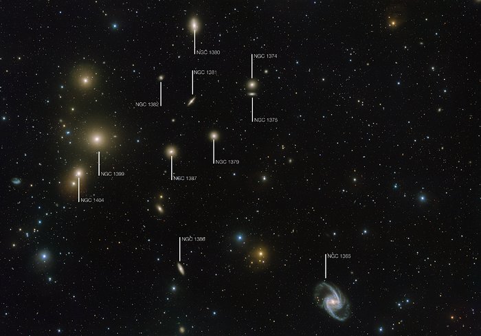 Mappa dell'ammasso di galassie della Fornace